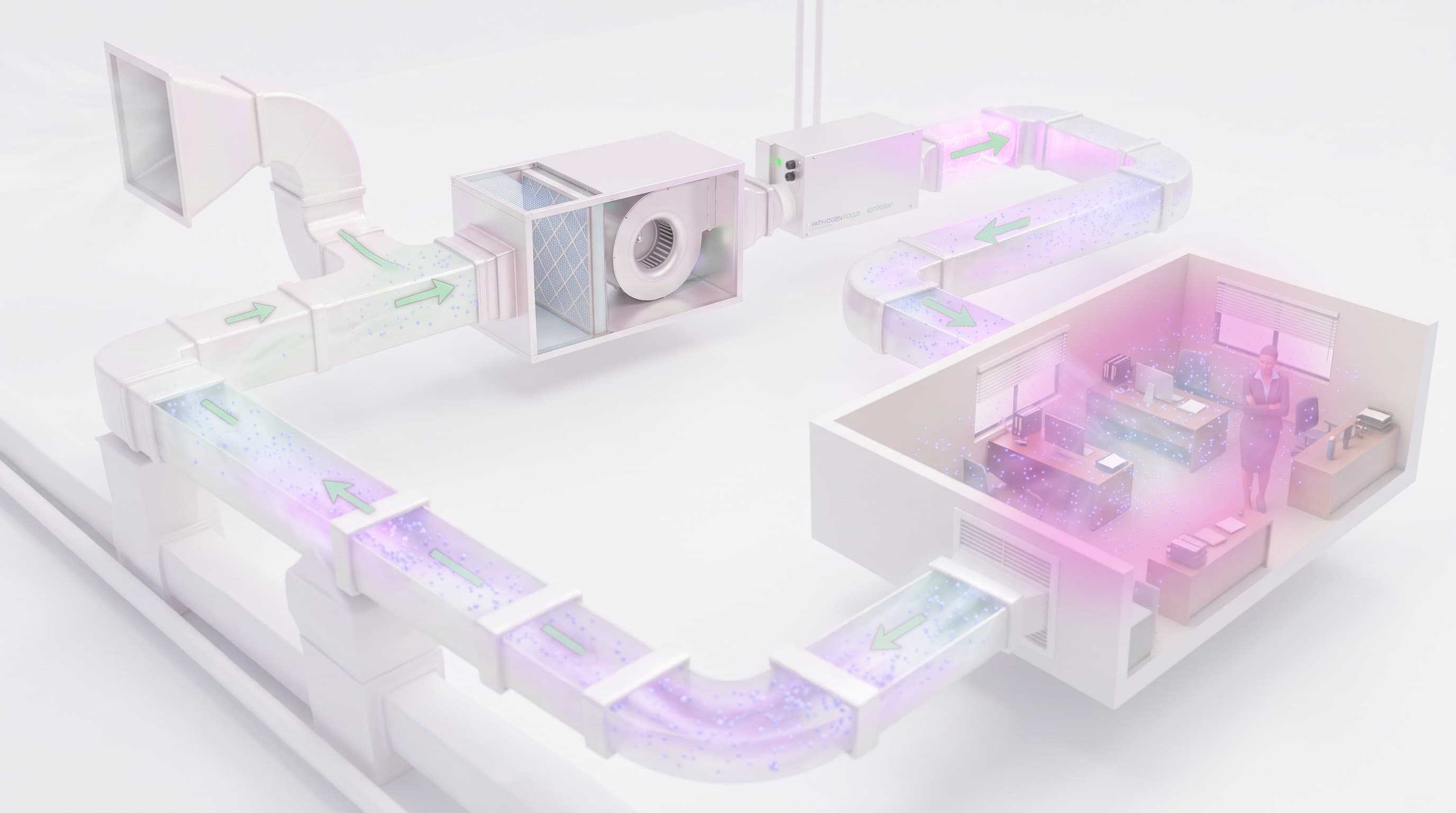 Our ADB system treating air through a building's HVAC, ductwork, and office space